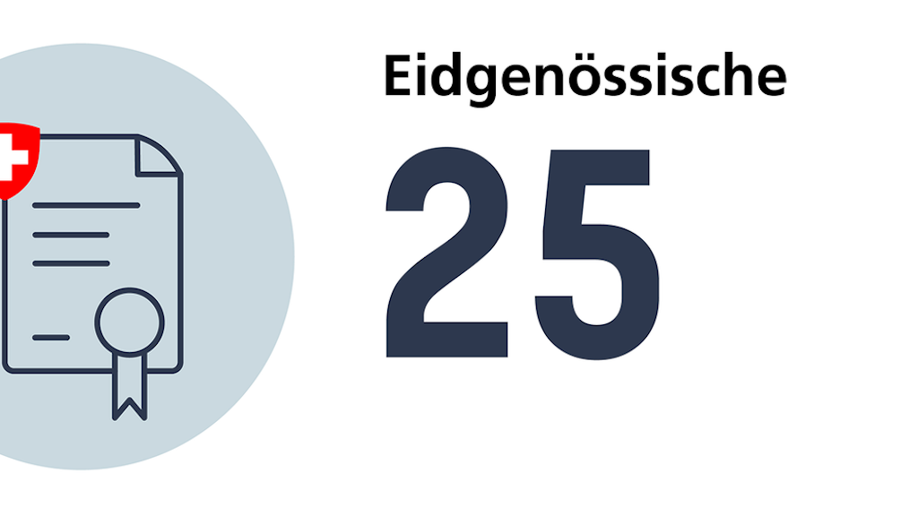 Anzahl eidgenössischer Diplome in Chiropraktik im 2024: 25