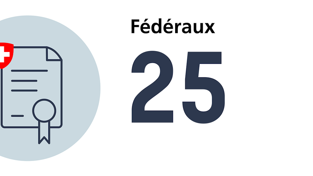 Nombre de diplômes fédéraux en en chiropratique en 2024 : 25