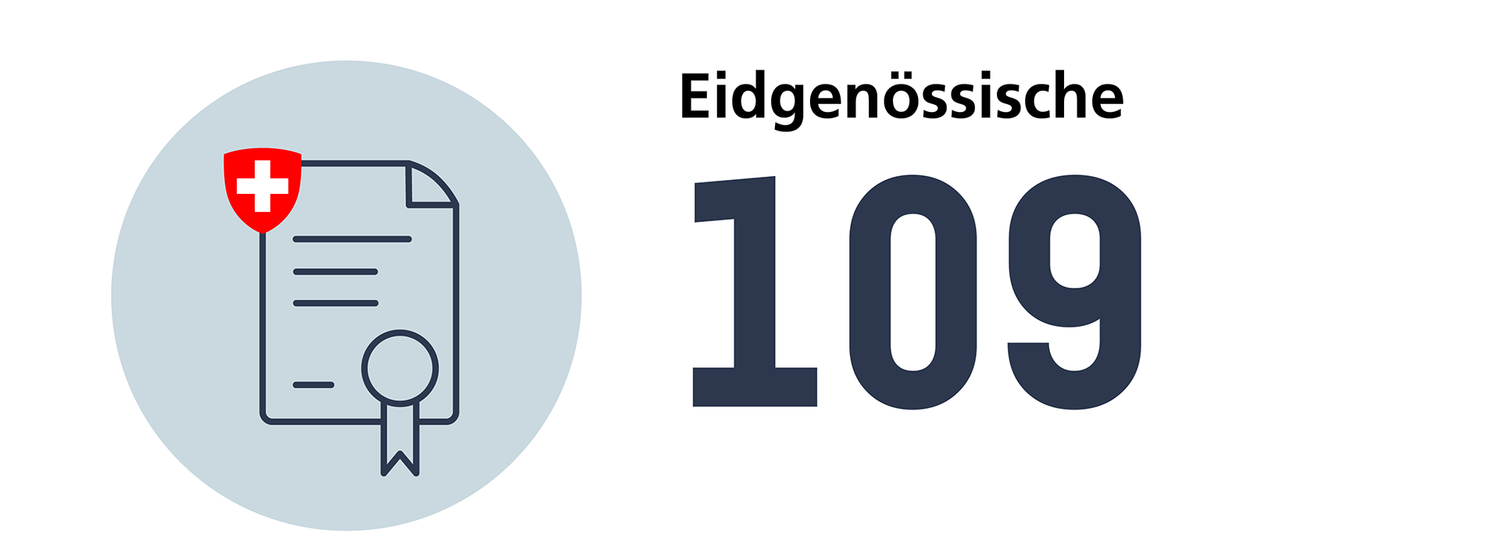 Anzahl eidgenössischer Diplome in Veterinärmedizin im 2024: 25