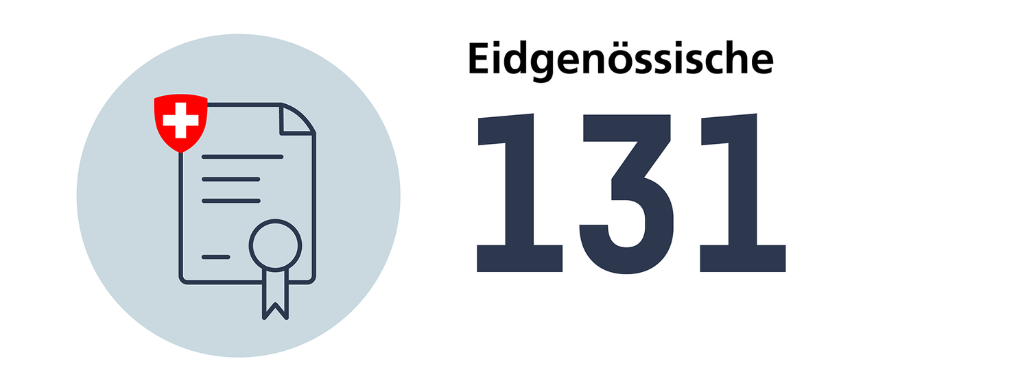 Anzahl eidgenössischer Diplome in Zahnmedizin im 2024: 131