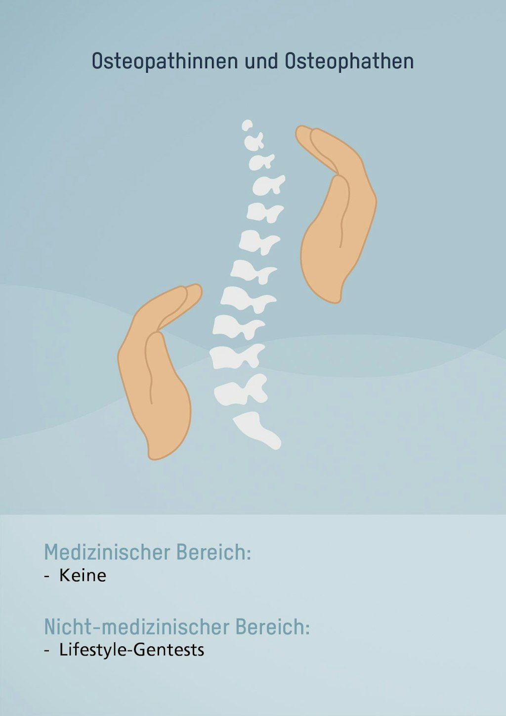 Osteopathinnen und Osteopathen. Medizinischer Bereich: Keine. Nicht-medizinischer Bereich: Lifestyle-Gentests