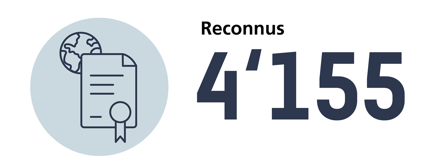 Nombre de diplômes reconnus dans toutes les professions médicales en 2024 : 4155