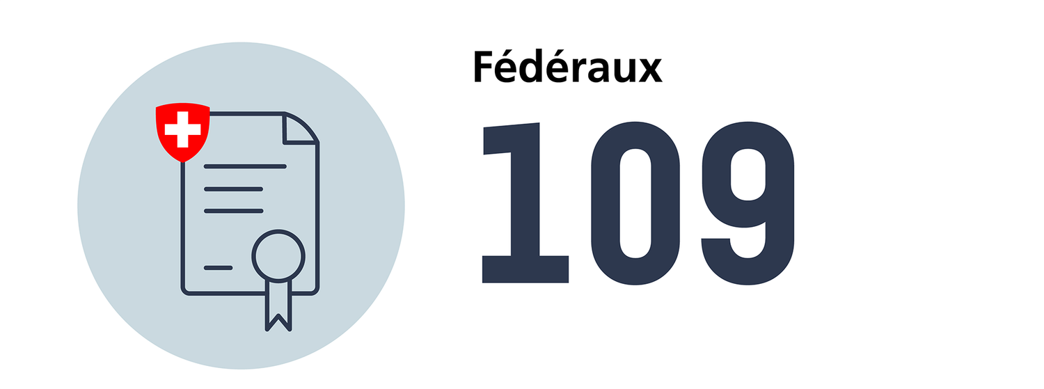 Nombre de diplômes fédéraux en médecine vétérinaire en 2024 : 25