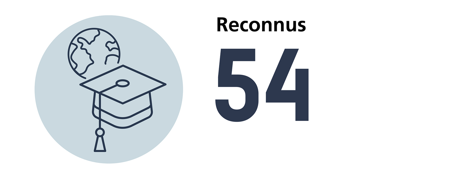 Nombre de titres postgrades reconnus en médecine dentaire en 2024 : 54
