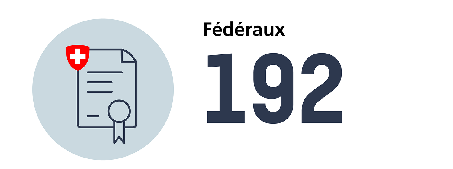 Nombre de diplômes fédéraux en pharmacie en 2024 : 192