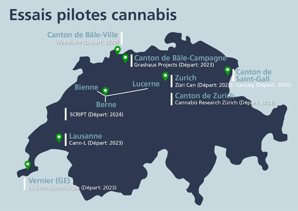 Carte : Essais pilotes autorisés en Suisse