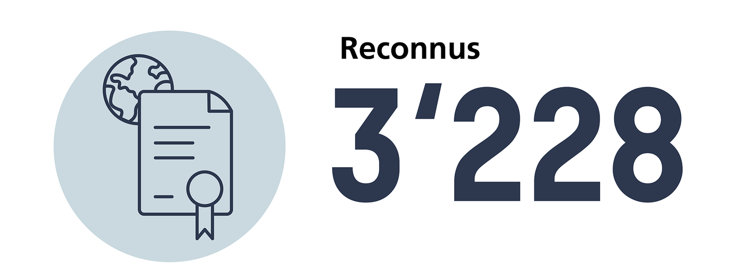 Nombre de diplômes reconnus en médecine humaine en 2024 : 3228