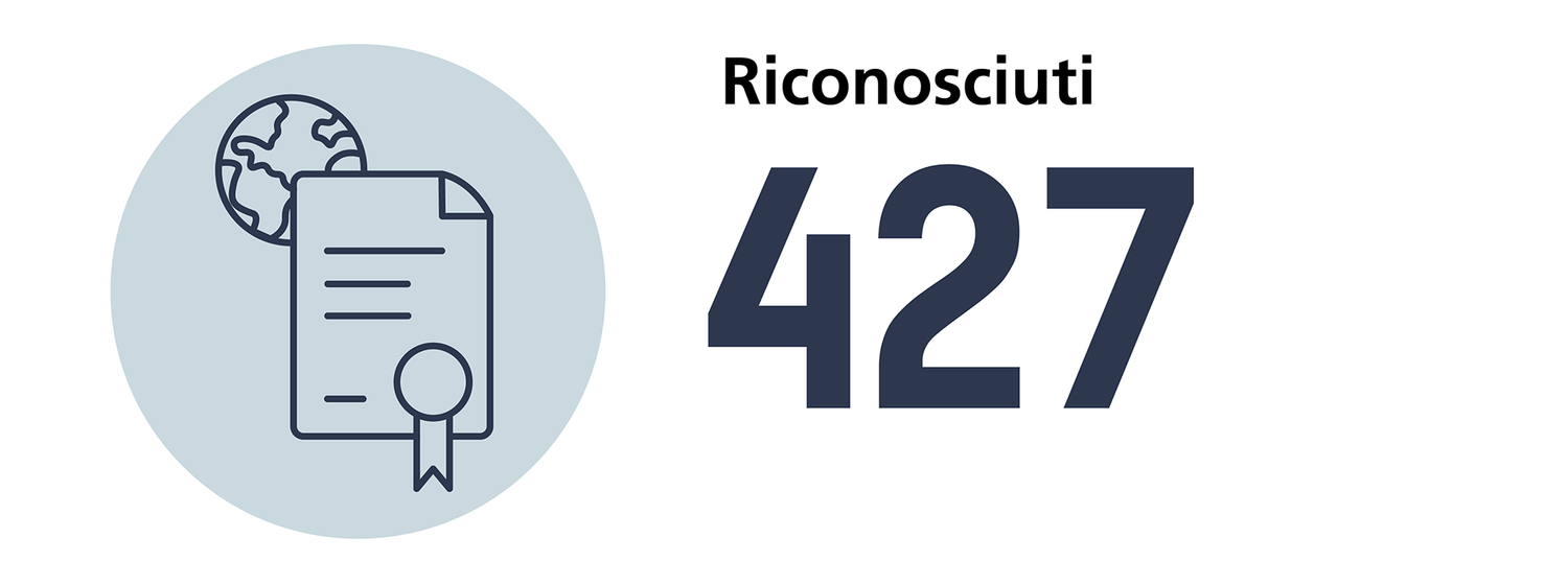Numero di diplomi riconosciuti in medicina dentaria nel 2024: 427