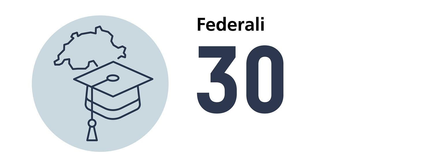 Numero di titoli federali di perfezionamento in medicina dentaria nel 2024: 30